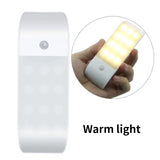 Automatic Sensor Lamp