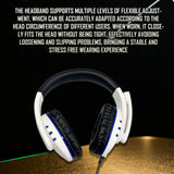 wired headset with mic for PS4 PS5 Xbox One and PC