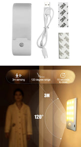 Automatic Sensor Lamp