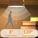 Motion Sensor LED Night Light  