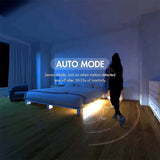 Motion Sensor LED Light Strip  