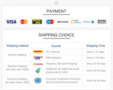 Payment and shipping choice chart for Motion Sensor LED Night Light Round showing accepted cards, couriers, and delivery times