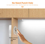 Wireless Motion Sensor
