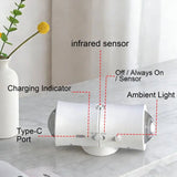 Motion Sensor RGB LED Night Light dual-head USB Type-C with infrared sensor, ambient light sensor, charging indicator, and mode switch