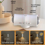 Motion Sensor RGB LED Night Light  