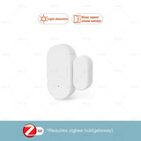 ZigBee 3.0 Smart