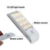 Automatic Sensor Lamp