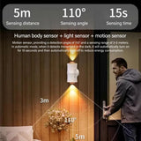 Motion Sensor LED Wall Light  