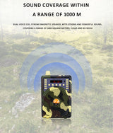portable voice amplifier for teachers