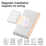 Hands-Free LED Night Light smart glow night lamp with magnetic installation no wiring, ideal for toilet corridor stairs bedroom doorway cabinet