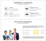 Motion Sensor LED Night Light warranty and service details with five star feedback and customer support information