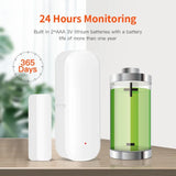 WiFi Door & Window Sensor
