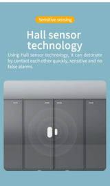 ZigBee 3.0 Smart