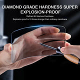 privacy screen protector for iPhone Pro Max