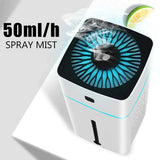 mini ultrasonic humidifier and air purifier for bedroom